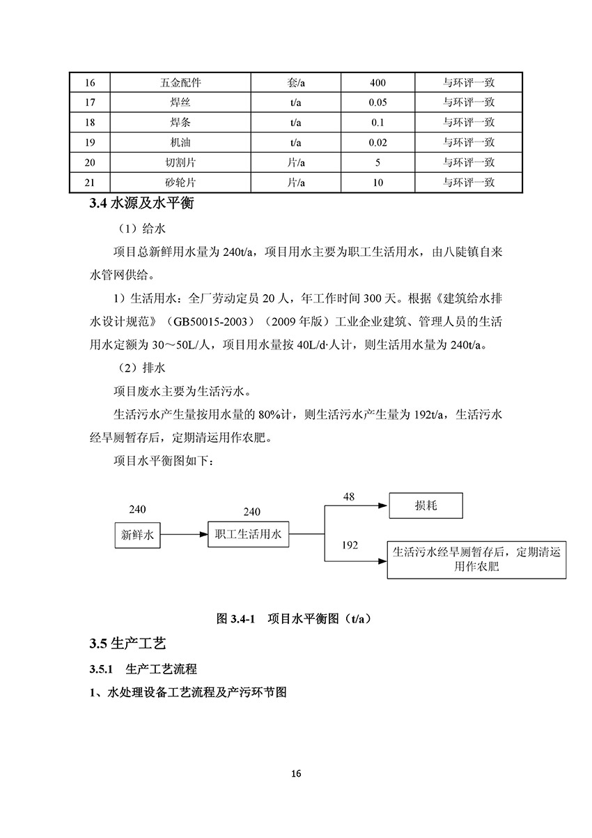 淄博林森環(huán)保科技有限公司驗收報告(20)